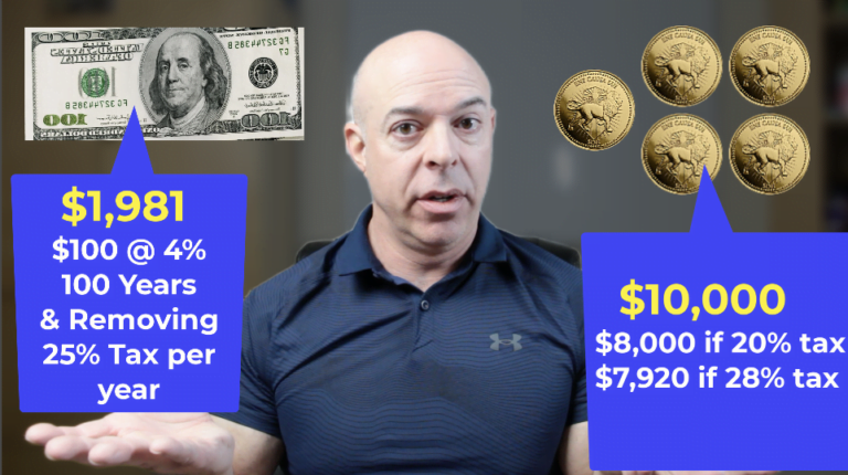 Invest in Gold or Hold Dollars?