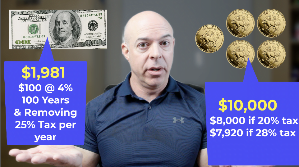 Invest in Gold or Hold Dollars?